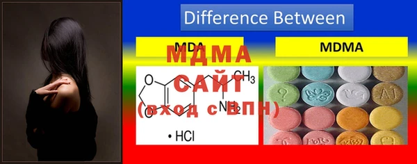 мефедрон VHQ Иннополис